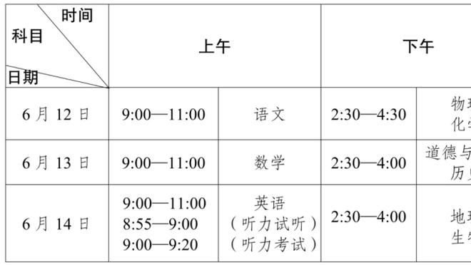 传射建功！？阿森纳官方：厄德高当选5-0伯恩利队内最佳球员