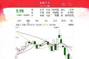 梦游！多特5中0仅拿4分3篮板 正负值-27